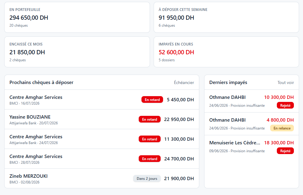 Tableau de bord Cheqo : encours, chèques à déposer et impayés